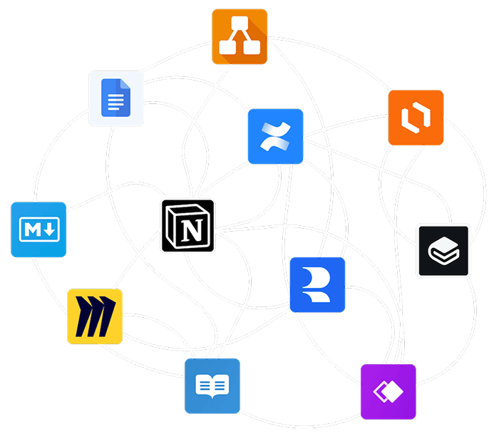 Tangled mess of code