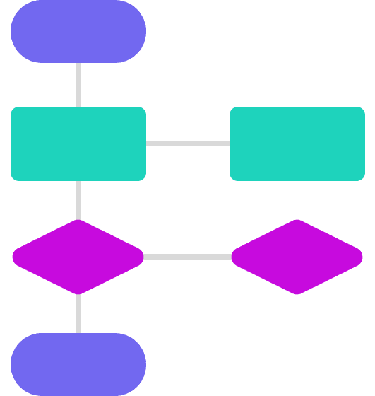 Icon for "Native diagramming built for devs"